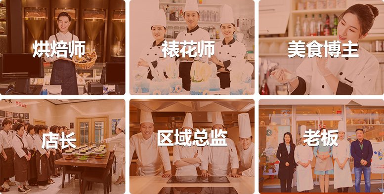 3. 中考分数要求