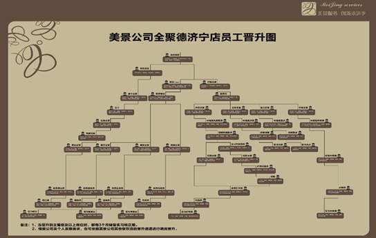 吴泰闸路店”